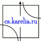 cs.karelia.ru