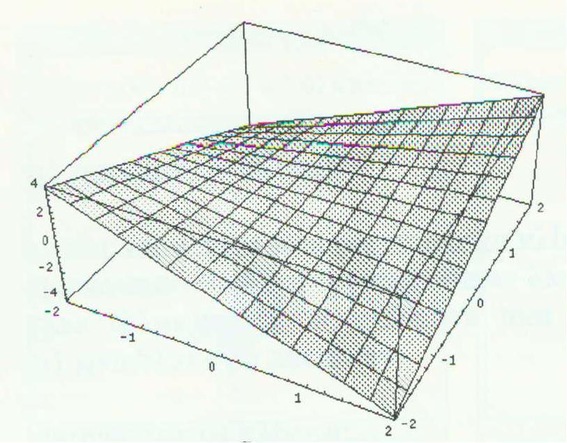 xy in Mathematica
