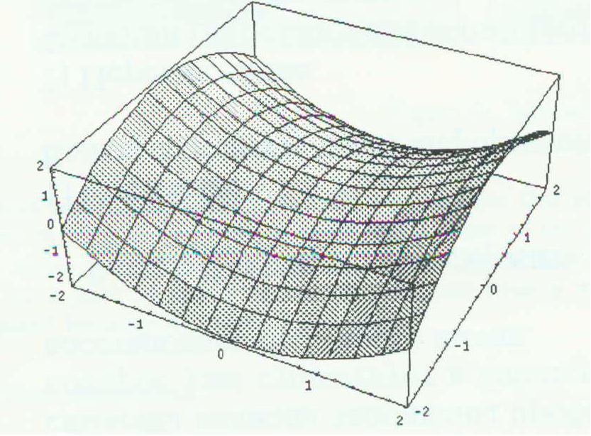 (x^2-y^2)/2 in Mathematica